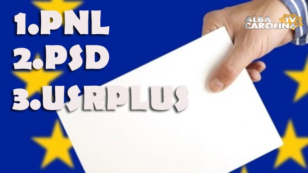 alegeri-europarlamentare-2019 rezultate