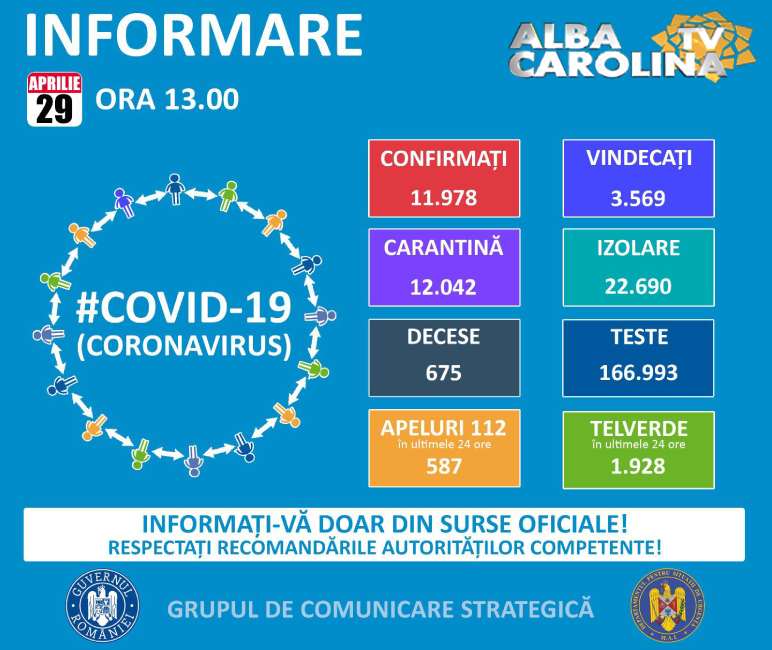 informare coronavirus