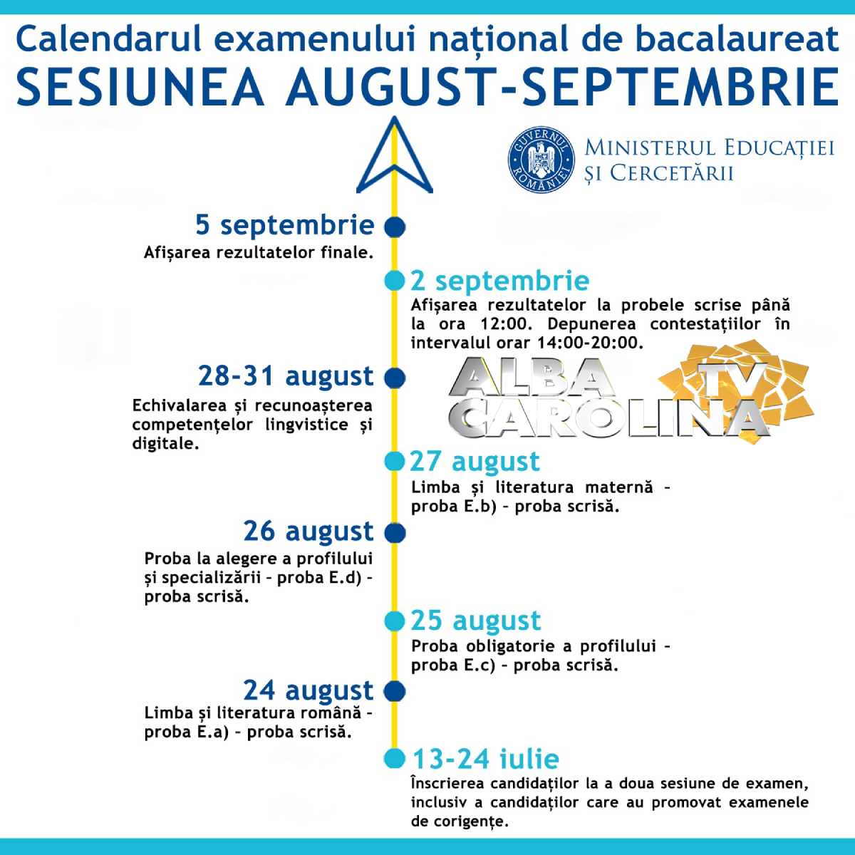 calendar bac sesiune toamna