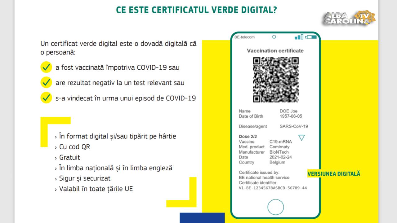 Certificatul verde digital ce este
