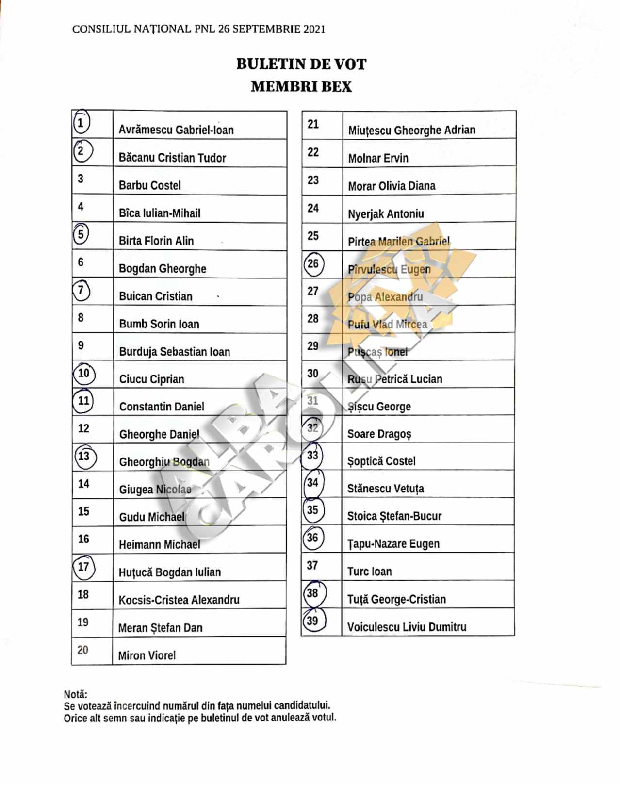 congres PNL Bucuresti 3