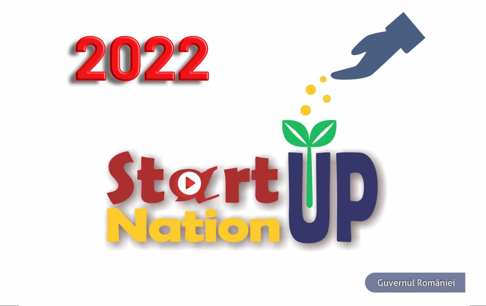 Start-Up Nation