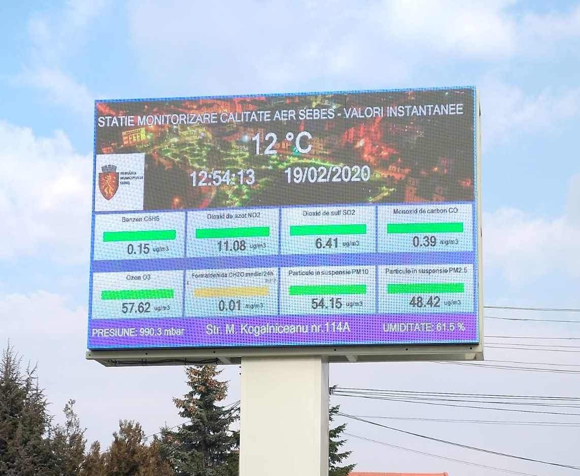 ecran aparat aer monitorizare sebes