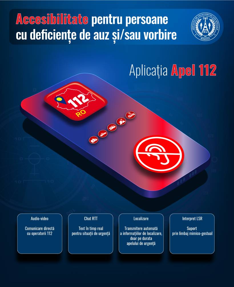 Aplicatia Apel 112 sts